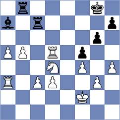 Dudin - Bardyk (chess.com INT, 2025)