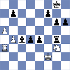 Sharankov - Lisenkov (chess.com INT, 2025)
