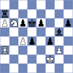 Capp - Kapitsyn (chess.com INT, 2022)
