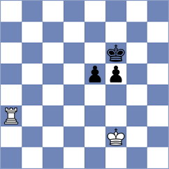 Roberson - Arabidze (chess.com INT, 2025)