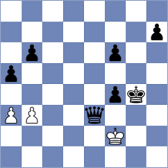 Ristic - Belov (chess.com INT, 2025)