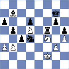Thai Ngoc Tuong Minh - Korchmar (chess.com INT, 2025)