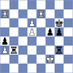 Gurevich - Mesias Rojas (chess.com INT, 2025)