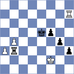 Pham Le Thao Nguyen - Rustamov (chess.com INT, 2025)