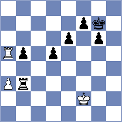 Moussard - Sindarov (chess.com INT, 2025)