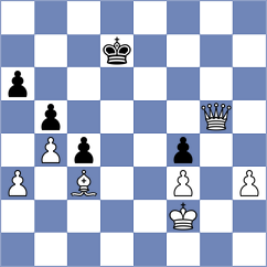 Loy - Arutinian (chess.com INT, 2021)