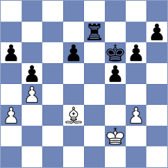 Sakalauskas - Gukasian (Playchess.com INT, 2004)