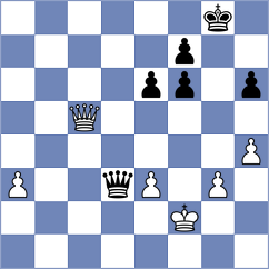 Curtis - Basko (chess.com INT, 2024)