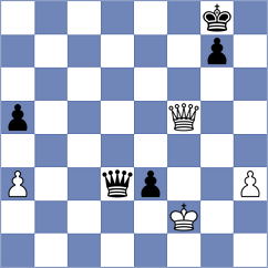 Olund - Saydaliev (chess.com INT, 2025)