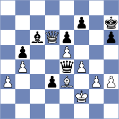 Ruiz - Romero Echeverria (Duran, 2016)