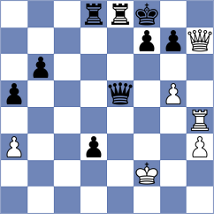 Lai - Sharvaanica A S (chess.com INT, 2024)