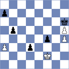 Dudzinski - Munkhgal (chess.com INT, 2022)