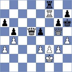 Waldhausen Gordon - Garv (chess.com INT, 2025)