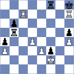 Jeet - Tarasova (chess.com INT, 2024)