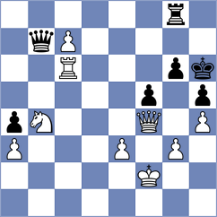 Esmeraldas Huachi - Liyanage (chess.com INT, 2025)