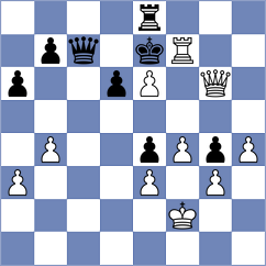 Grigoriants - Huang (chess.com INT, 2024)