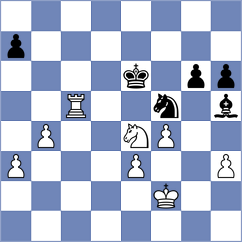 Caprio - Tikhonov (chess.com INT, 2025)