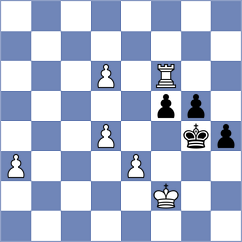Novoselov - Spichkin (chess.com INT, 2024)