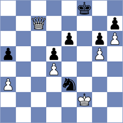 Fiskaaen - Hernandez Basante (chess.com INT, 2025)
