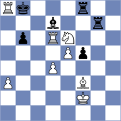 Modric - Aditya (chess.com INT, 2025)