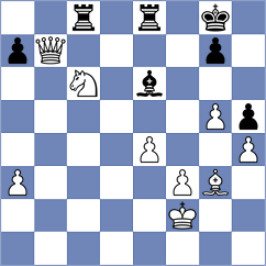 Grandelius - Jia (chess.com INT, 2025)