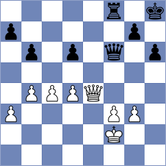 Hristova - Todorova (Pleven, 2004)