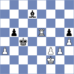 David - Lesbekova (chess.com INT, 2022)