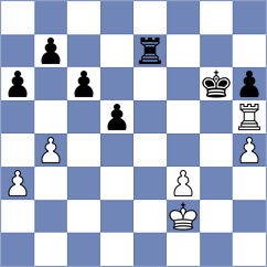 Kakavand - Srihari (chess.com INT, 2025)