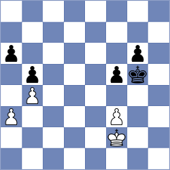 Neo Xiu Wen - Pineda (Thailand, 2005)