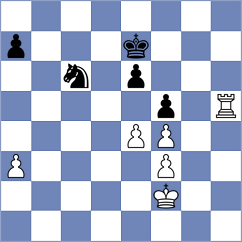 Papasimakopoulos - Hirneise (chess.com INT, 2023)
