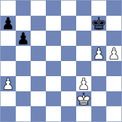 Eshete - Simwaba (Chess.com INT, 2020)