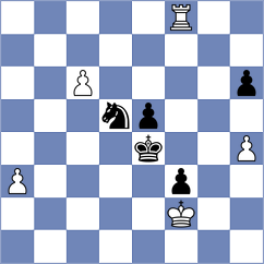 Sunilduth Lyna - Gurevich (Chess.com INT, 2019)