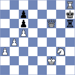 Paray - Ruzicka (Tabor, 2008)