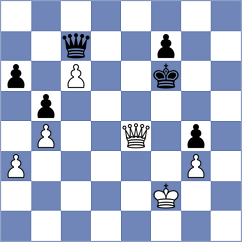 Theissl Pokorna - Berzina (Germany GER, 2025)