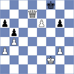 Maidel - Sochacki (Chess.com INT, 2017)