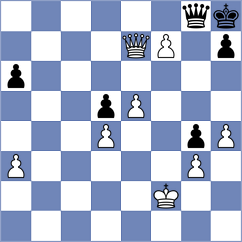 Seletsky - Wiebe (Chess.com INT, 2021)