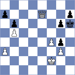 Kozlov - Erzhanov (chess.com INT, 2024)