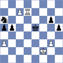 Fishbein - Shapiro (chess.com INT, 2023)