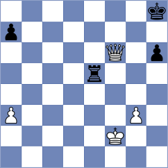 Filgueira - Caku (chess.com INT, 2024)