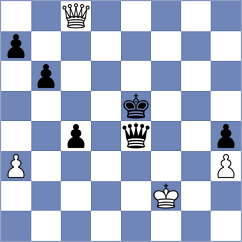 Juhasz - Kocic (Subotica, 2007)
