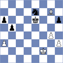 Ebrahimi Herab - Ferey (chess.com INT, 2025)