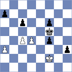 Grubiak - Gruenberg (Wroclaw, 1981)