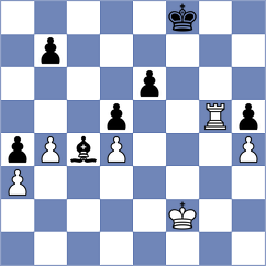 Vasquez Schroeder - Gimenez Aguirre (chess.com INT, 2023)