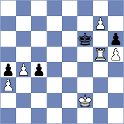 Osorio Guevara - Denishev (Chess.com INT, 2020)