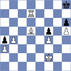 Dovzik - Mitra (chess.com INT, 2025)