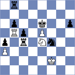 Szabo - Martinez Alcantara (chess.com INT, 2022)