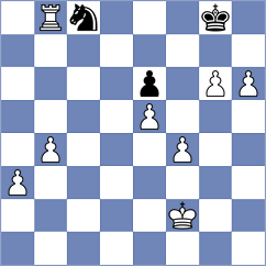 Ahmad - Lim (Chess.com INT, 2020)