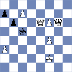 Kukhmazov - David (Chess.com INT, 2020)