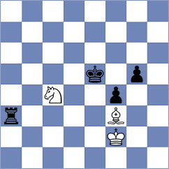 Manukian - Psakhis (chess.com INT, 2022)