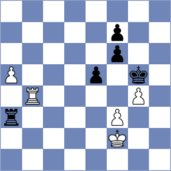 Rapajic - Lorincz (Subotica, 2007)